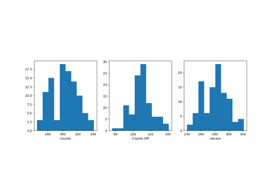 1D spectrum simulation