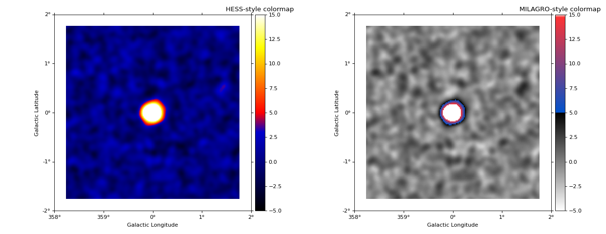 ../../_images/colormap_example.png