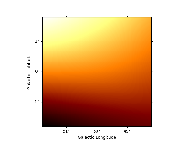 plot piecewise norm spatial