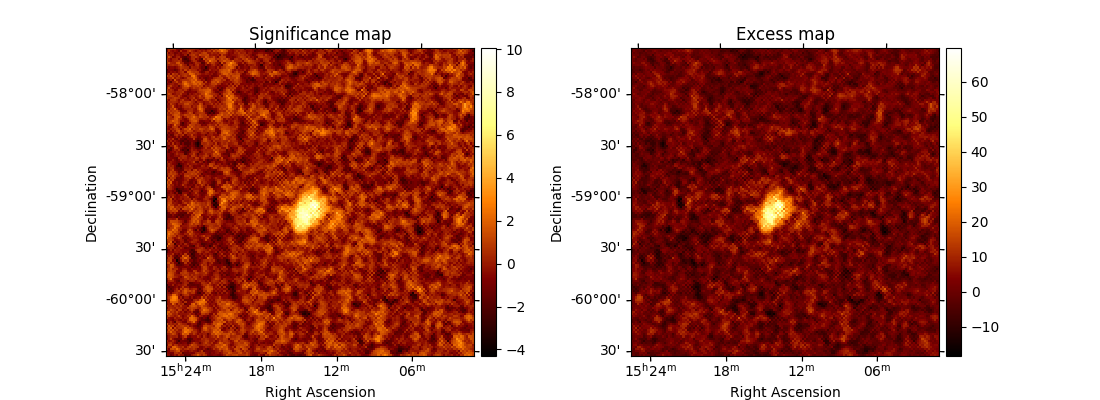 Significance map, Excess map