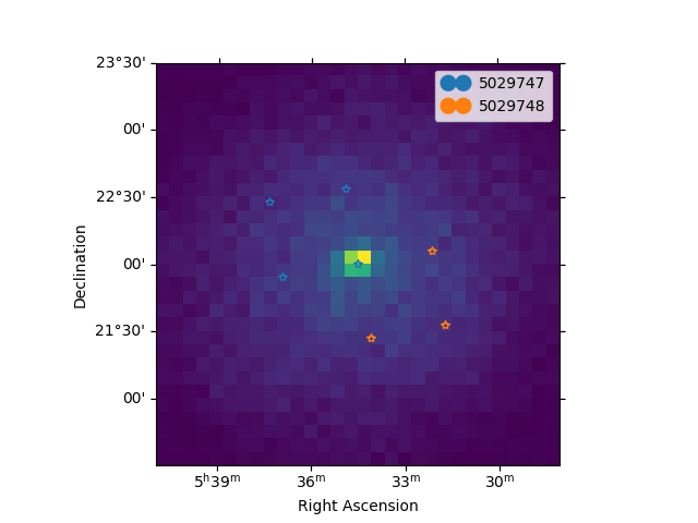 spectral analysis rad max