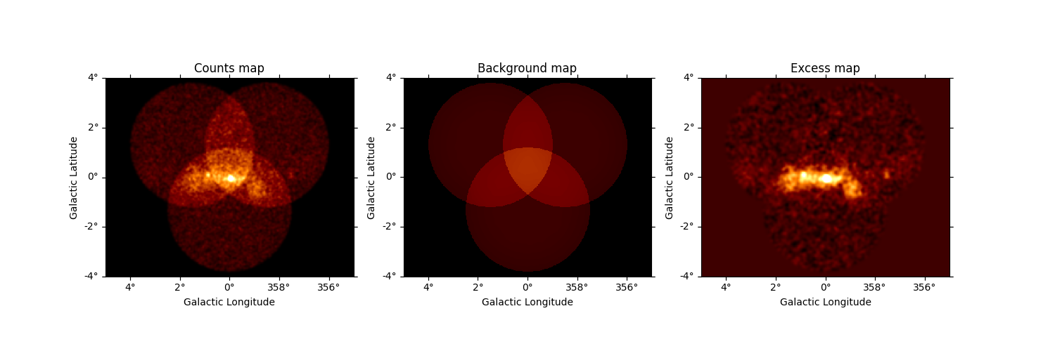 Counts map, Background map, Excess map