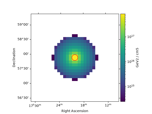 dark matter basics