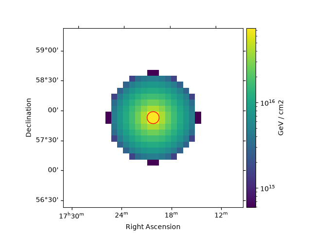 dark matter basics